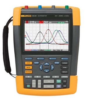 Осциллограф Fluke-190-204 - TechSolut — Измерительное и паяльное оборудование оптом | Доставка по России