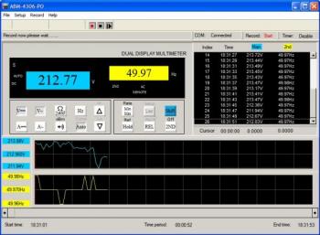 АВМ-4306-РО - Измерительные приборы, приборы контроля