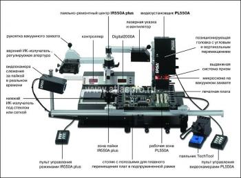 IR550A plus пально-ремонтный центр - Измерительные приборы, приборы контроля