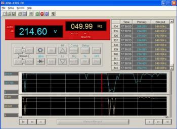 АВМ-4307-РО - Измерительные приборы, приборы контроля