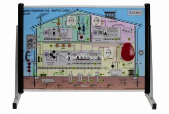 Демонстрационный стенд MA-2067 - Измерительные приборы, приборы контроля