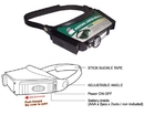 Лупа 8PK-MA003N - TechSolut.RU — Екатеринбург