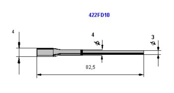 422FD10 - TechSolut.RU — Екатеринбург
